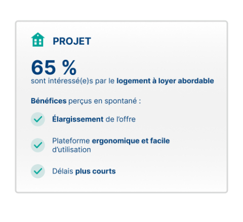 projet